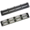 RH-PP2U48U5E Патч-панель
